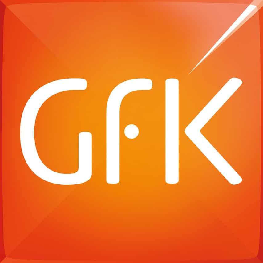 GfK Marktforschung